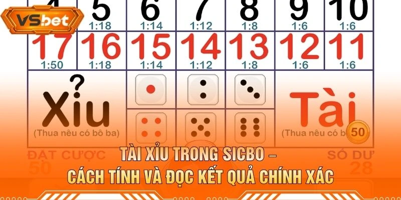Tài Xỉu Trong Sicbo – Cách Tính Và Đọc Kết Quả Chính Xác